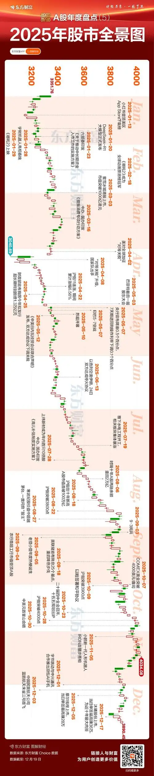 体育版图重磅洗牌：网球新王登基，F1中国战车崛起